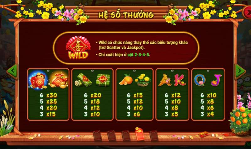 He Thong Thuong Trong Game sac xuan cho tet